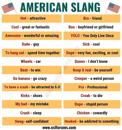 American Slang List Of Essential American Slang You Shouldn T Miss Esl Forums