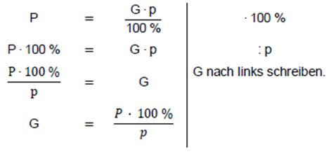 Du rechnest deinen wert durch eine bestimmte zahl und multiplizierst ihn mit 3.7=21 d.hy 21 sind 70%von 30. Anleitung Rechnen mit der Prozentformel
