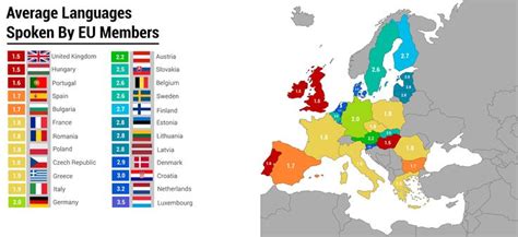 Average Languages Spoken By Eu Members Vivid Maps Language Europe