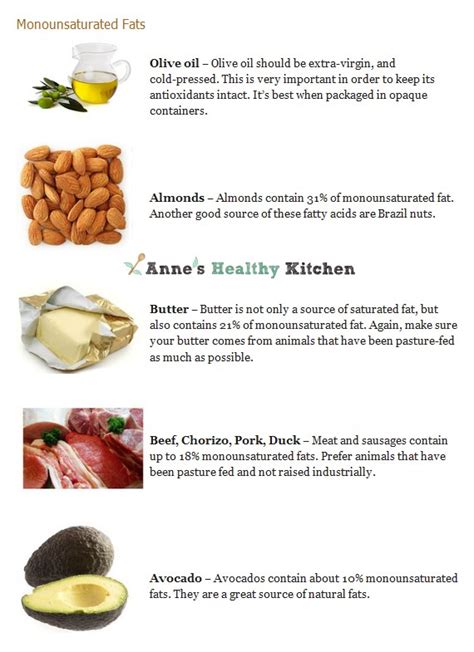Top 30 Foods High In Monounsaturated Fat Annes Healthy