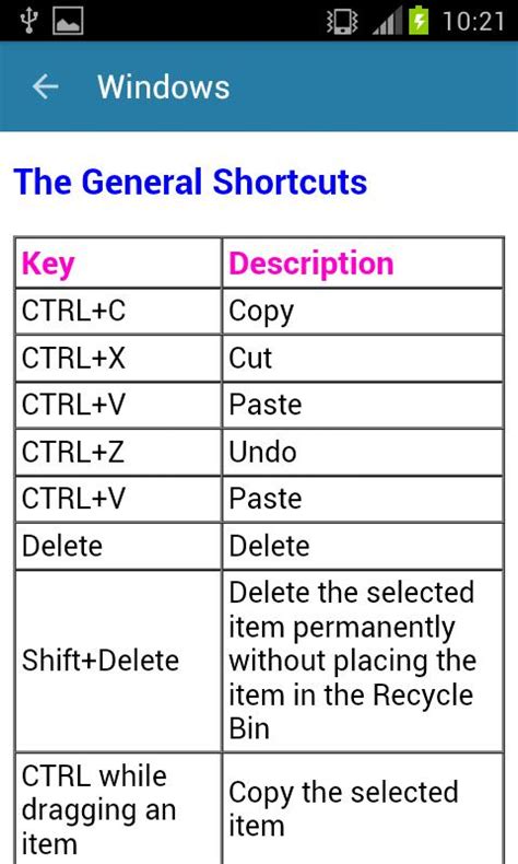 We have listed down over 100 shortcut. Computer Shortcut Keys Guide for Android - APK Download