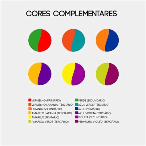 Top Cores Complementares Pantone 2020 Color Blocking Outfits Art