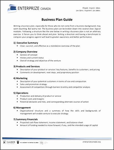 10 Score Business Plan Template Sampletemplatess