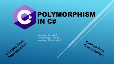 Polymorphism In C