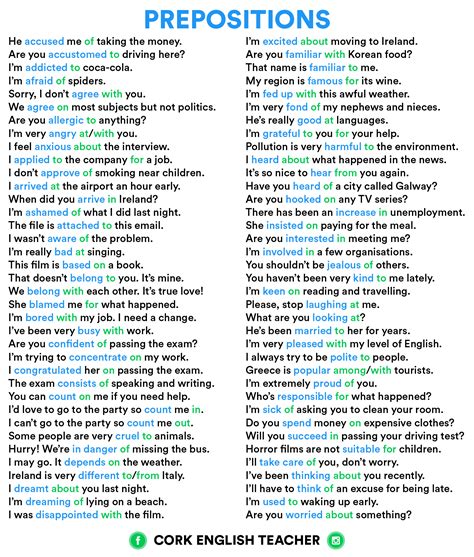 Prepositions / Prepositional Phrases | Prepositional phrases, English phrases, Learn english