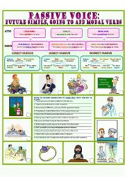 Modal verbs in the passive voice follow this pattern: Passive Voice: Future Simple, Going To and Modal Verbs ...