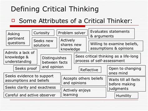 😍 Definition for critical thinking. Critical. 20190126