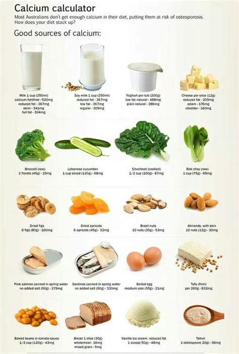 If you would like to find out what foods contain calcium, you have certainly come to the right page. Good sources of calcium | Foods with calcium, Calcium rich ...