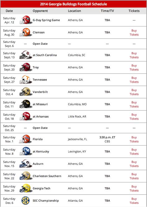 Georgia Bulldogs College Football Schedule 2021