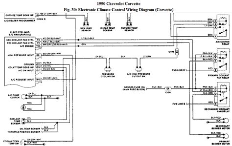 Diagram Wiring Diagram For 1990 Corvette Mydiagramonline