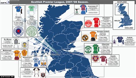 (level 16 • 10 grounds) devon & exeter league division 4 central. U.S. History in Scotland (May 2011): Sport in Scotland, Part 1: Football (Soccer)