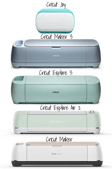 Different Cricut Machines Discount Buy Save 54 Jlcatjgobmx