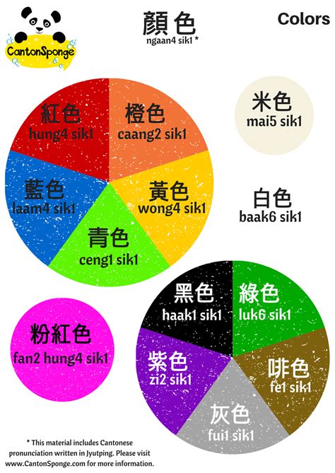 Bilingual Chinese English Poster About Colors Created By