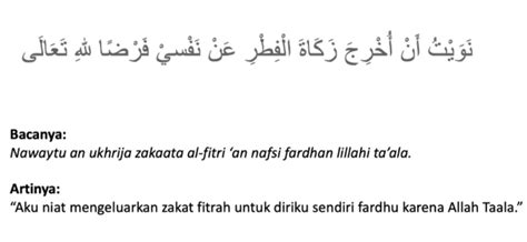 Bacaan Doa Mohon Ampunan Untuk Diri Sendiri Orang Tua Dan Kaum