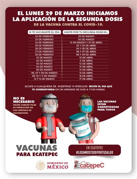 Información general sobre cómo mantenerse sano y seguro, centros de pruebas, asistencia. chilango - Va la buena: cuándo y cómo aplicarán segunda ...