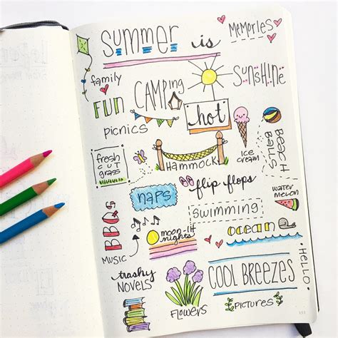 Heres My Summer Doodles Page In My Bullet Journal Bullet Journal