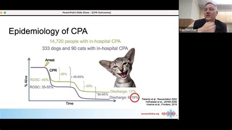 Its Not Futile Cpr Outcomes In Cats And Dogs Youtube