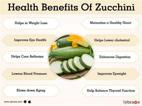 Health Benefits Of Zucchini Nikki Kuban Minton