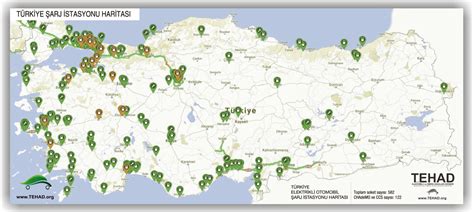 Türkiye deki Şarj İstasyonu sayısı Elektrikli Otomobili yakaladı TEHAD