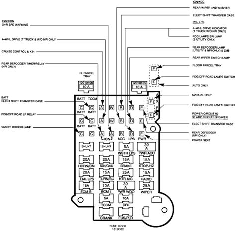 1988 Chevy Truck Fuse Box Diagram