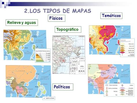 Sociales Y Lengua Los Tipos De Mapas