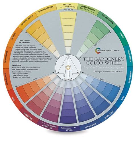 Creative Color Wheel What Is Color Theory Color Wheel Color Theory