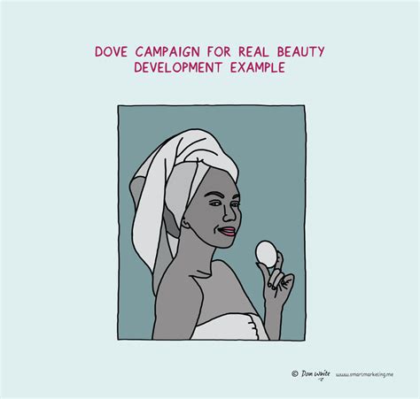 Dove Campaign For Real Beauty Development Example Smart Marketing
