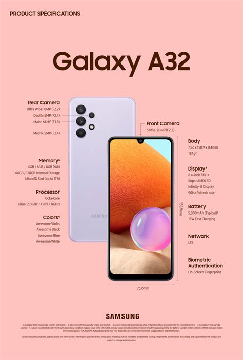 Galaxy A32 4g Samsung Présente Une Fiche Technique Plus Alléchante