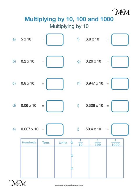Multiplying By 10 Worksheets