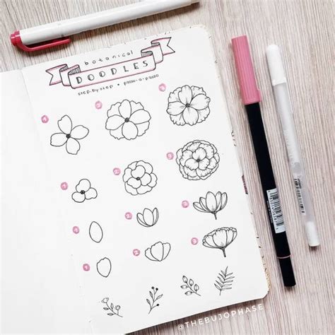 30 Super Cute How To Doodles For Your Bullet Journal In 2020 Easy