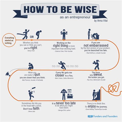 How To Be Wise As An Entrepreneur Infographic Wise Entrepreneur