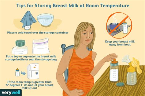How Long Can Breast Milk Stay Out