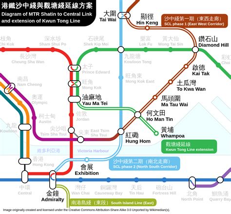 The tuen ma line (chinese: 沙中線通車日期 | 組圖+影片 的最新詳盡資料** (必看!!) - www ...