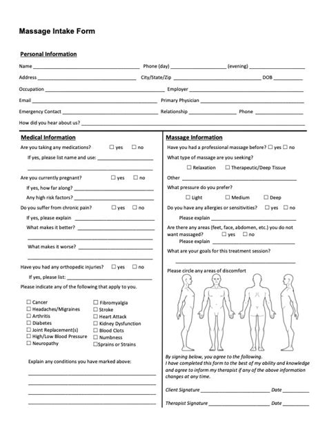 [free templates] how to build your massage therapy intake form