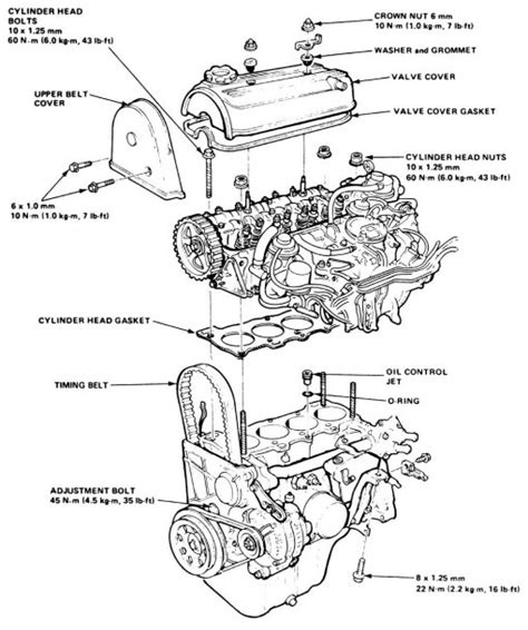 1992 Honda Civic Engine Diagram