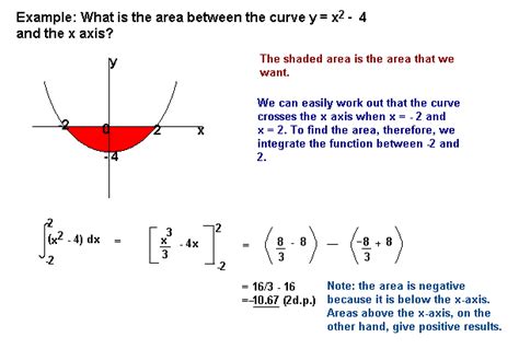 One of the classical applications of integration is using it to determine the area underneath the graph of a function, often referred to as finding the area under a curve. Area "under" a Curve | a2-level-level-revision, maths ...