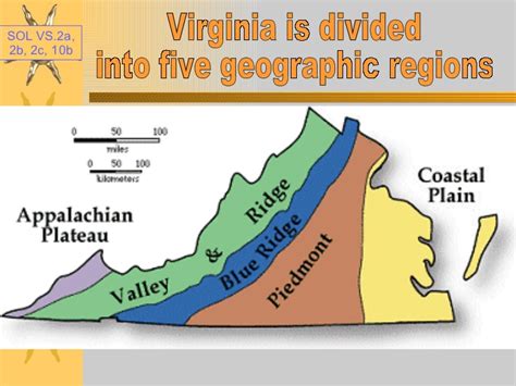 5 Regions Of Virginia Map Zip Codes Charlotte