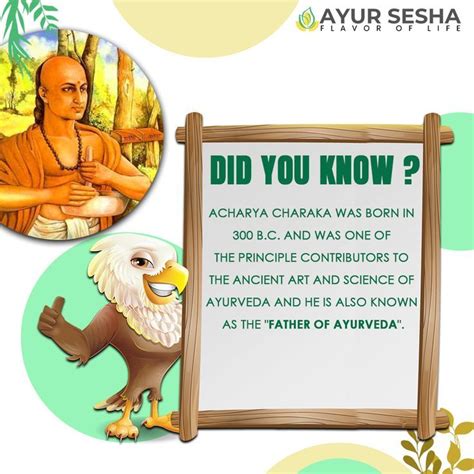 Did You Know Acharya Charaka Did You Know Facts Did You Know