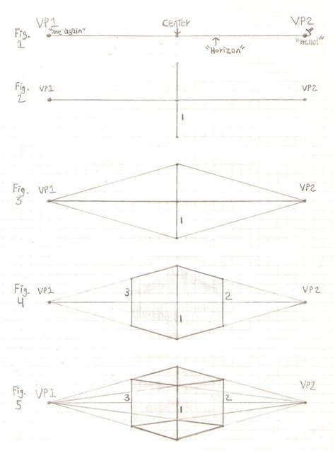 Perspective Tutorial 2vp 1 By Griswaldterrastone 2 Point Perspective