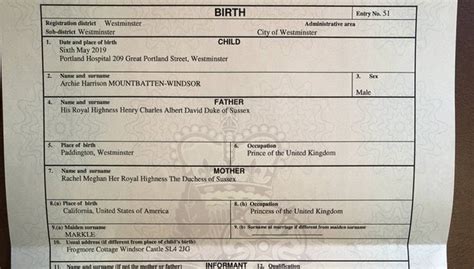 Royal Baby Archies Birth Certificate Pictured Confirms Where He Was