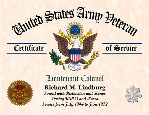 Military Certificate Image Gallery