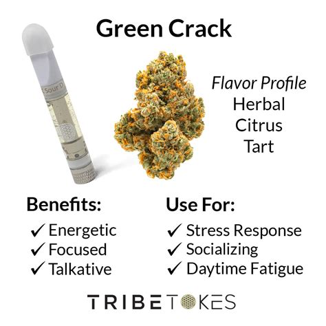 Buy Green Crack Sativa Cbd Vape Cartridges Nationwide Delivery
