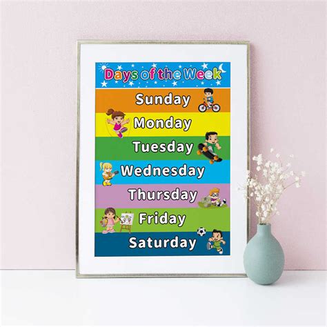 Day Of The Week Educational Canvas Painting Poster For Toddlers Kid