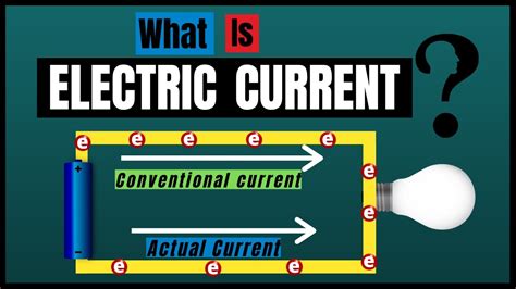 Electric Current Definitionunitformulacircuit Youtube