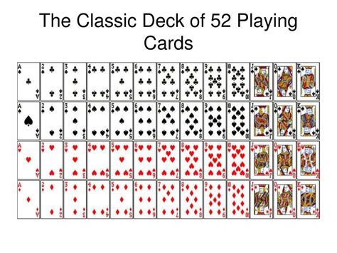 In addition to this, there are also an extra 2 joker cards. PPT - Intro to Probability & Games PowerPoint Presentation - ID:43114