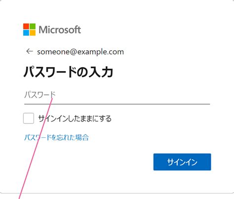 Microsoft Windowsfaq