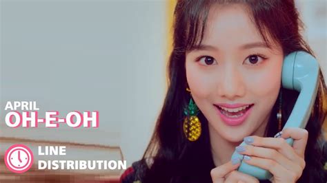 April 에이프릴 Oh E Oh Line Distribution Youtube