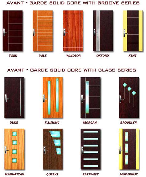 Types Of Modern Doors Design Talk