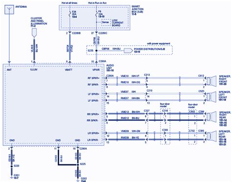 Circuit Panel 2010 Ford Ranger Xl Wiring Diagram