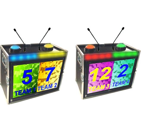 › the buzz tv show. Buzzer System